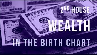 2ND HOUSE  Wealth Acquisition and Savings In Birth Chart [upl. by Price]