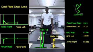 AccuPower Dual Plate DROP JUMP Analysis [upl. by Aneleh]