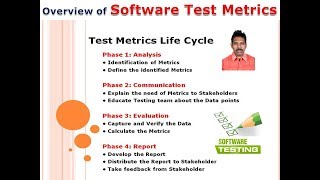 Overview of Software Test Metrics [upl. by Anirba289]