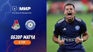 Highlights Lokomotiv vs FC Orenburg  RPL 202324 [upl. by Ad]