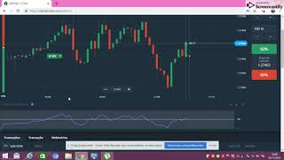 Estrategia RSI  Estocastico Olymp Trade 1° Parte [upl. by Hayyim]