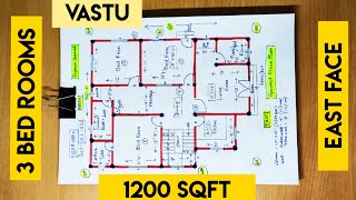 latest east facing house plans shorts [upl. by Eetnod]