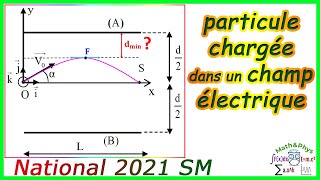 Examen National 2021 SM  particule chargée dans un champ électrique [upl. by Inasah926]