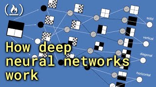 How Deep Neural Networks Work  Full Course for Beginners [upl. by Inalem68]