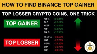 How To Find Binance Top Gainer and Top Losser Crypto Coins by One Trick [upl. by Haye198]