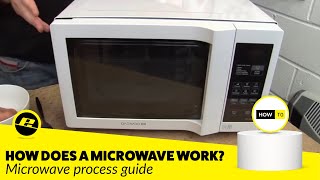 How to use defrost option in Samsung quickDefrost option in microwave [upl. by Tisbe279]