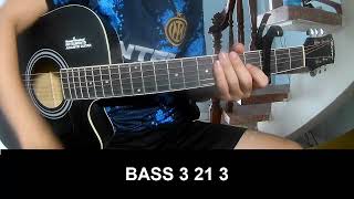 How To Play Guitar Wishful Drinking By Ingrid Andress Version 1 [upl. by Aneehsar102]