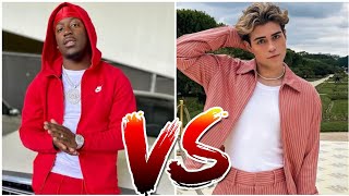 Benji Krol Vs Damien Prince Lifestyle Comparison [upl. by Erhart]