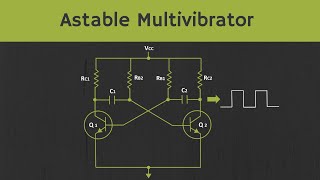 Astable Multivibrator using BJT Explained [upl. by Gawain]