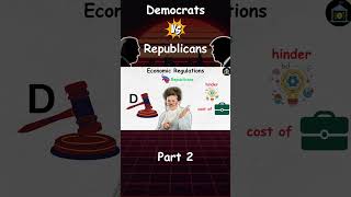 Democrats Vs Republicans  Policy making approaches  Part 2 [upl. by Malony]