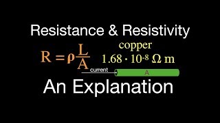 Resistance amp Resistivity An Explanation [upl. by Talley499]