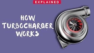 What is Turbocharger How Turbocharger Works [upl. by Alemak]