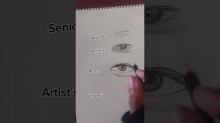 shorts viral art making different types of eye [upl. by Dominick]