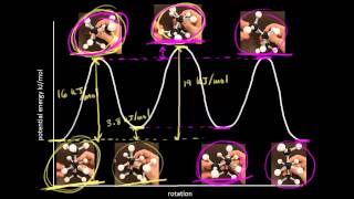 Conformational analysis of butane  Organic chemistry  Khan Academy [upl. by Atilem240]