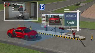 Dahua ANPR CCTV  Barrier Entrance amp Exit Control For Vehicle [upl. by Romonda823]