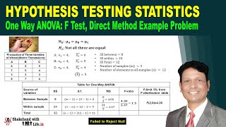 ANOVA One way  F Test Direct Method  Problem amp Solution  Hypothesis Testing Statistics [upl. by Ralat331]