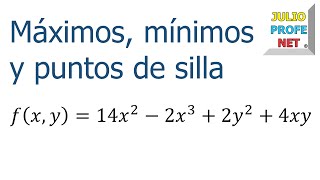 PUNTOS CRÍTICOS EN UNA FUNCIÓN DE DOS VARIABLES  Ejercicio 1 [upl. by Meerek]