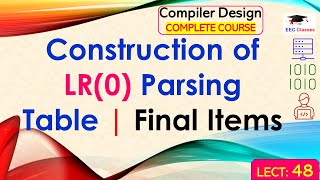 L48 Construction of LR0 Parsing Table  Final Items  Compiler DesignCD Lectures in Hindi [upl. by Dudley]