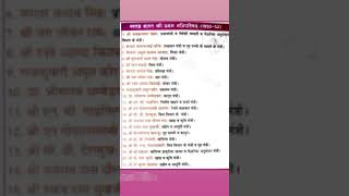 SSC GD question Swatantra Bharat ki Pratham mantri Parishad 1950 52youtubeshorts exam sscgd [upl. by Inasah]