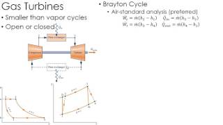 Thermodynamics Lecture 31 Brayton Cycle [upl. by Januisz864]