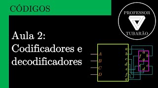 Códigos  Aula 2 Codificadores e decodificadores [upl. by Naryt101]