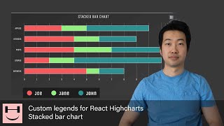 How to create custom legend buttons for React Highcharts stacked bar chart component [upl. by December220]