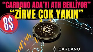 Cardano Ada İçin Şok Tahmin Crypto AllStars Ön Satışı Sürüyor [upl. by Nita]