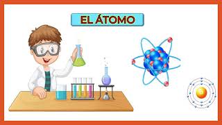 CUAL ES LA ESTRUCTURA DEL ÁTOMO  Concepto partes e importancia [upl. by Otrevlig]