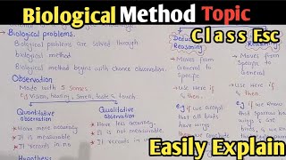 Biological Method  Hypothesis  Theory  Scientific Law  Class 11 Biology [upl. by Nawk]