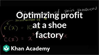 Optimization profit  Applications of derivatives  AP Calculus AB  Khan Academy [upl. by Yrakaz]