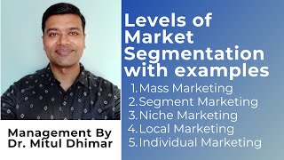 Segmentation and positioning overview International marketing [upl. by Alikahs]