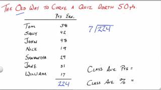 Curving a Grade  A simple and Fair Formula [upl. by Chui]