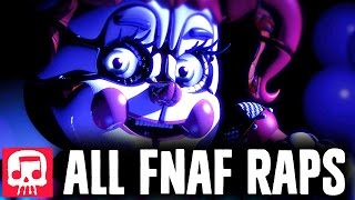 Five Nights at Freddys Soundtrack  Music Box Freddys Music [upl. by Nodnar]