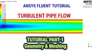 Transition to turbulence in pipe flow Reynolds experiment [upl. by Irovi]