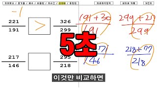 분수 대소 비교 모든 유형 [upl. by Ocirne]