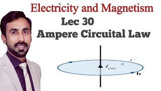 Amperes Law amp Magnetic Field of a Solenoid  Physics amp Electromagnetism [upl. by Vivian]