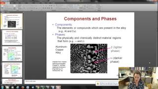 Binary Isomorphous Phase Diagrams [upl. by Waring]