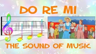 Do Re Mi from The Sound of Music Full Version Picture Lyrics [upl. by Rubin]