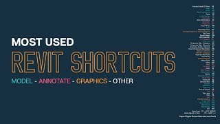 Revit Shortcuts  20 More Commands Tips and Tricks [upl. by Rosmarin]