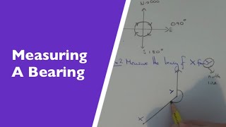 How to measure the bearing of A from B measuring bearings [upl. by Bernadine]