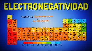 Electronegatividad de Pauling ¡En 2 minutos [upl. by Aimek]