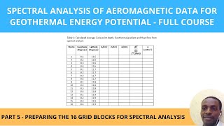 Part 5 Spectral Analysis of Aeromagnetic Data For Geothermal Energy Potential  Full Course [upl. by Temirf608]