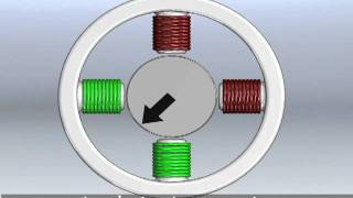 Stepper Motors What is the Difference Between FullStep and HalfStep Modes [upl. by Eixela]