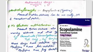 Classification of Antiemetic drugs  their mechanism and their commonly prescribed brands [upl. by Ashling]