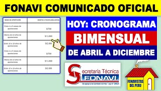 Fonavi Hoy cronograma bimensual Fonavi de abril a diciembre pagos por reintegro y por grupos [upl. by Adiela]