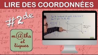 Lire les coordonnées dun point dans un repère  Seconde [upl. by Lari957]