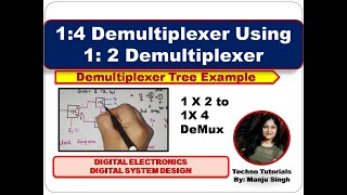 U2L52 14 Demultiplexer using 12 Demultiplexer  Demultiplexer tree  1 X 4 Demux using 1X2 Demux [upl. by Ellehcem747]