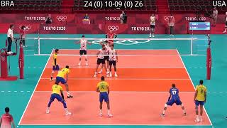 Volleyball USA  Brazil Amazing Full Match [upl. by Benedetto942]