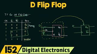 Introduction to D flip flop [upl. by Belloir]