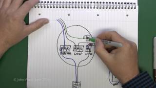 Lighting Circuits Part 1 [upl. by Bartholomew]